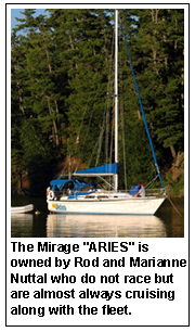 The Mirage “ARIES” is owned by Rod and Marianne Nuttal who do not race but are almost always cruising along with the fleet.