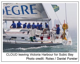 CLOUD leaving Victoria Harbour for Subic Bay, Photo: ROLEX/Carlo Borlenghi