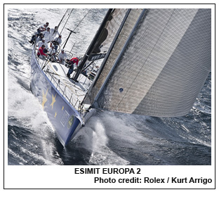 ESIMIT EUROPA 2, Photo credit: Rolex / Kurt Arrigo
