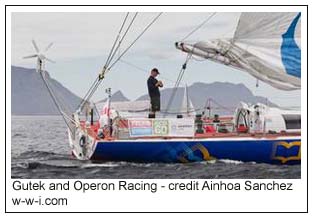 Gutek and Operon Racing - credit Ainhoa Sanchez w-w-i.com