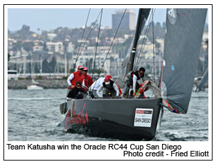 Team Katusha win the Oracle RC44 Cup San Diego - Photo credit - Fried
Elliott