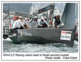 ORACLE Racing came back to finish second overall - Photo credit - Fried
Elliott