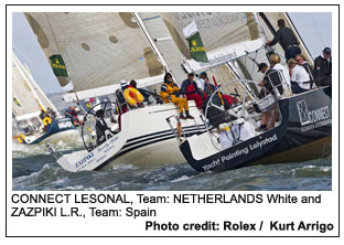 CONNECT LESONAL, Team: NETHERLANDS White and ZAZPIKI L.R., Team: Spain, Photo credit: Rolex /  Kurt Arrigo