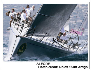 ALEGRE , Photo credit: Rolex / Kurt Arrigo