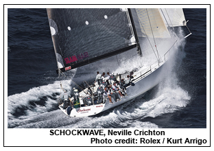 SCHOCKWAVE, Neville Crichton, Photo credit: Rolex / Kurt Arrigo