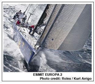 ESIMIT EUROPA 2 , Photo credit: Rolex / Kurt Arrigo