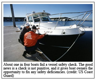 About one in four boats fail a vessel safety check. The good news is a check is not punitive, and it gives boat owners the opportunity to fix any safety deficiencies. (credit: US Coast Guard)