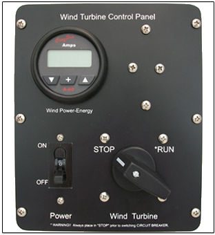 Wind Turbine control Panel