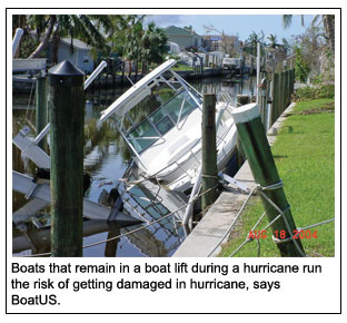 Boats that remain in a boat lift during a hurricane run the risk of getting damaged in hurricane, says BoatUS.