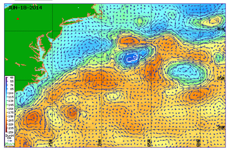 Ocean Currents from altimeter data June 18, 2014