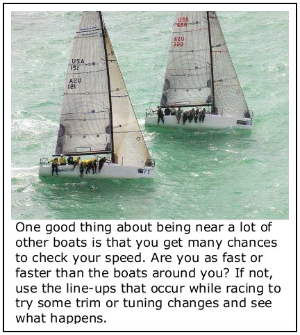 One good thing about being near a lot of other boats is that you get many chances to check your
							speed. Are you as fast or faster than the boats around you? If not, use the line-ups that occur while racing to try some trim or tuning changes and see what happens.