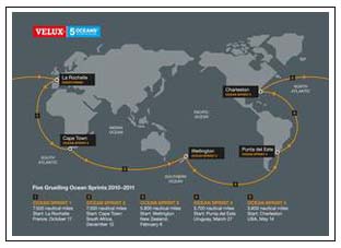 Ocean Sprint 3 set to finish in Punta del Este, Uruguay