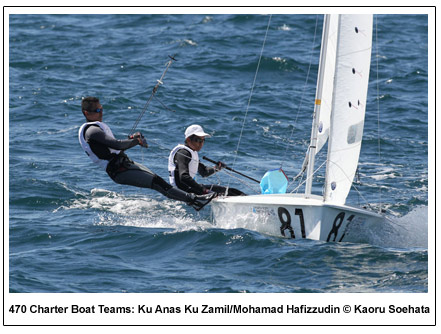 Ku Anas Ku Zamil/Mohamad Hafizzudin © Kaoru Soehata