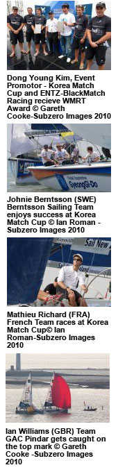 Korea Match Cup  Ian Roman - Subzero Images 2010, WMRT Award  Gareth Cooke-Subzero Images 2010