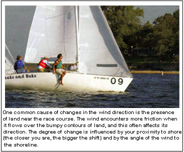 One common cause of changes in the wind direction is the presence of land near the race course. The wind encounters more friction when it flows over the bumpy contours of land, and this often affects its direction. The degree of change is influenced by your proximity to shore (the closer you are, the bigger the shift) and by the angle of the wind to the shoreline