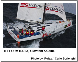 TELECOM ITALIA, Giovanni Soldini.