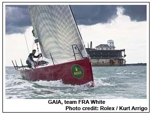 GAIA, team FRA White, Photo credit: Rolex / Kurt Arrigo