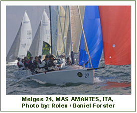 Melges 24, MAS AMANTES, ITA, Photo by: Rolex / Daniel Forster