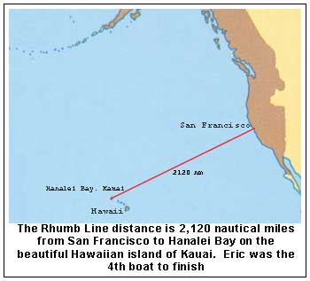 Dututh Native Wins Class and Second Overall in TransPacific Yacht Race