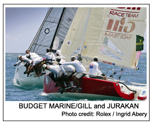 BUDGET MARINE/GILL and JURAKAN, Photo credit: Rolex / Ingrid Abery