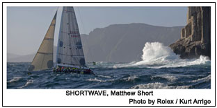 SHORTWAVE, Matthew Short, Photo by Rolex / Kurt Arrigo.