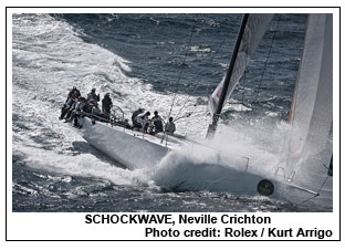 SCHOCKWAVE, Neville Crichton, Photo credit: Rolex / Kurt Arrigo