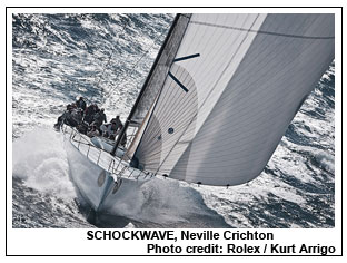 SCHOCKWAVE, Neville Crichton, Photo credit: Rolex / Kurt Arrigo