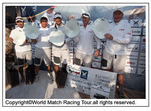 copyrightWorld Match Racing Tour.all rights reserved.