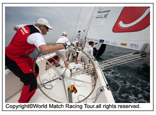 copyrightWorld Match Racing Tour.all rights reserved.