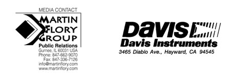 Davisnet