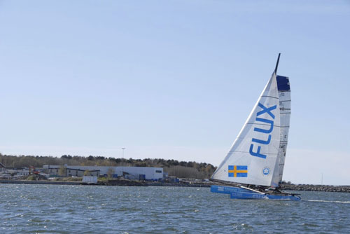 M32 Series the Flux Team