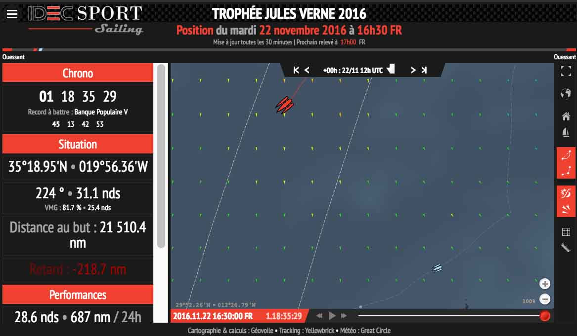 IDEC SPORT - Cartographie