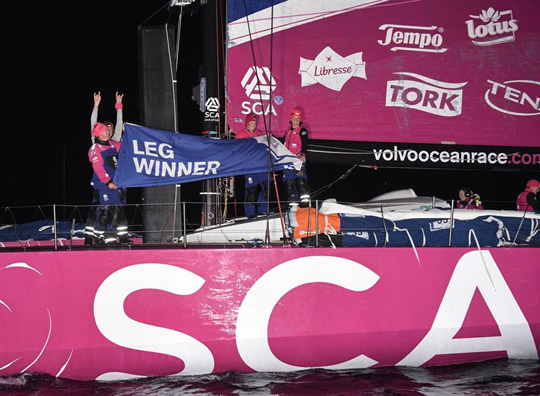 Team SCA in Lorient