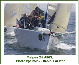 Melges 24, AIRIS ,  Photo by: Rolex / Daniel Forster