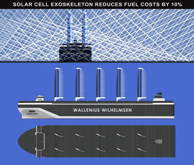 Solar Cell Exoskeleton Reduces Fuel Costs